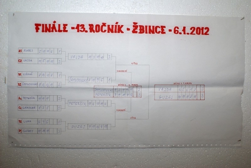 Stolnotenisový turnaj 2012